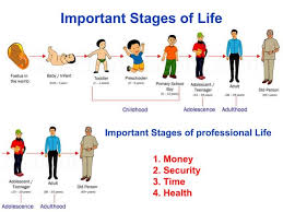 alt="ध्यान और मेडिटेशन द्वारा तनाव कम करता हुआ व्यक्ति"