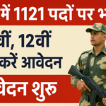 "BSF भर्ती 2025: 1121 पदों पर भर्ती, 10वीं और 12वीं पास उम्मीदवार आवेदन करें – BSF सैनिक की यूनिफॉर्म और राइफल के साथ इमेज"